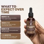 PCOS Support drops - Image 5