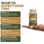 Fibroid Fighter Blend - Image 3